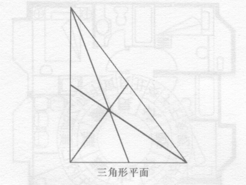 风水中如何正确使用罗盘进行定中线、定方位、阴宅定线位、立极点、确定建筑方向