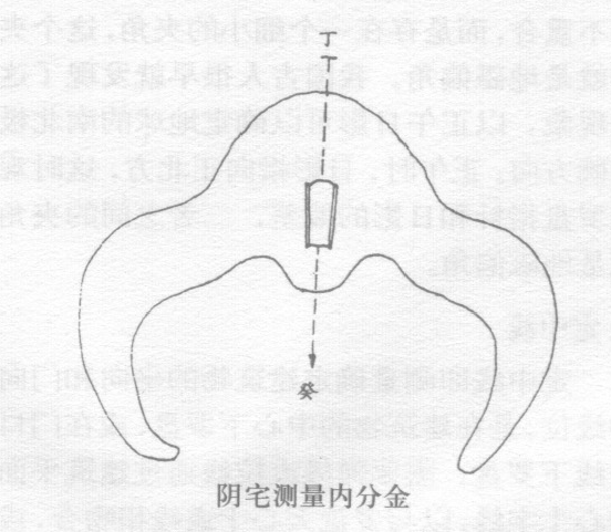 风水中如何正确使用罗盘进行定中线、定方位、阴宅定线位、立极点、确定建筑方向