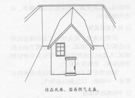 好的风水必须要有五行方位坐向配合,同时配合每个人的八字命格来断定该住宅是否适合自己居住