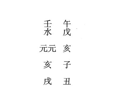 戊戌日第十二课，六壬神课戊戌日第十二课：课体课义原文及白话详解