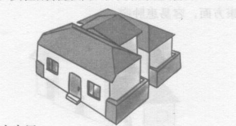 住宅有不同的外观造型，对应的风水吉凶不同，要注意利用和规避，选择好的住宅造型居住