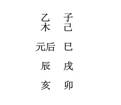 己亥日第八课，六壬神课己亥日第八课：课体课义原文及白话详解