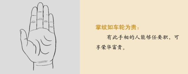 手相图解：认识不同手掌纹路，了解自身前程运势；车轮纹；福厚纹；异学纹