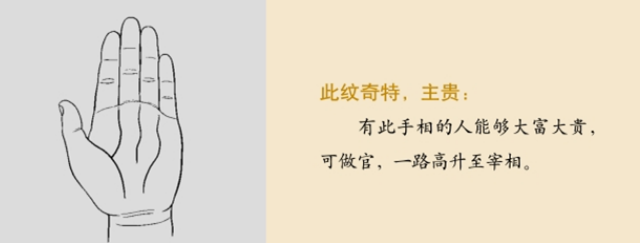 手相图解：如何利用一个人的手掌纹路了解人的运势？玉柱纹；三奇纹；笔阵纹；立身纹