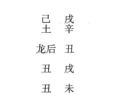 辛丑日第一课，六壬神课辛丑日第一二课：课体课义原文及白话详解