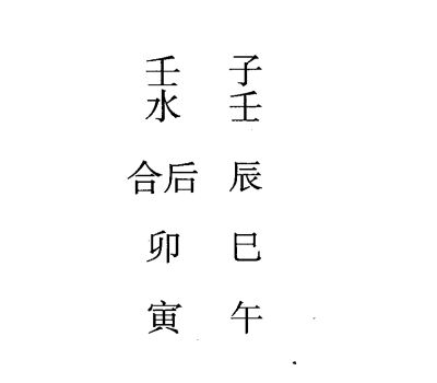 壬寅日第十二课，六壬神课壬寅日第十二课：课体课义原文及白话详解