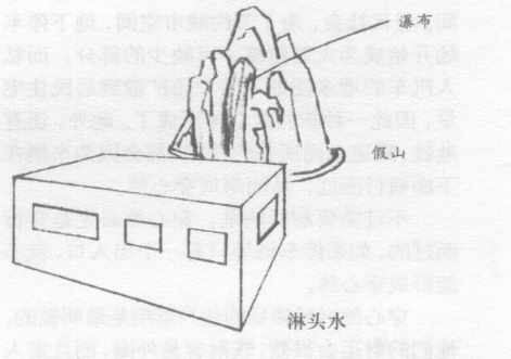 如何化解地下停车场的穿心煞、顶心煞、穿堂煞、天斩煞、横梁压顶、淋头水？