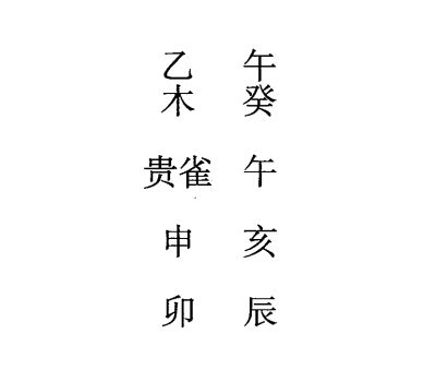 癸卯日第八课，六壬神课癸卯日第八课：课体课义原文及白话详解