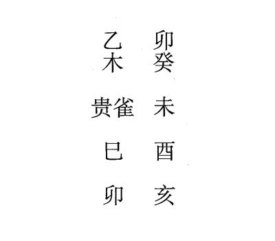 癸卯日第十一课，六壬神课癸卯日第十一课：课体课义原文及白话详解