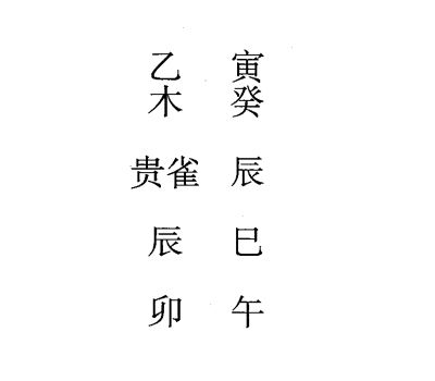 癸卯日第十二课，六壬神课癸卯日第十二课：课体课义原文及白话详解