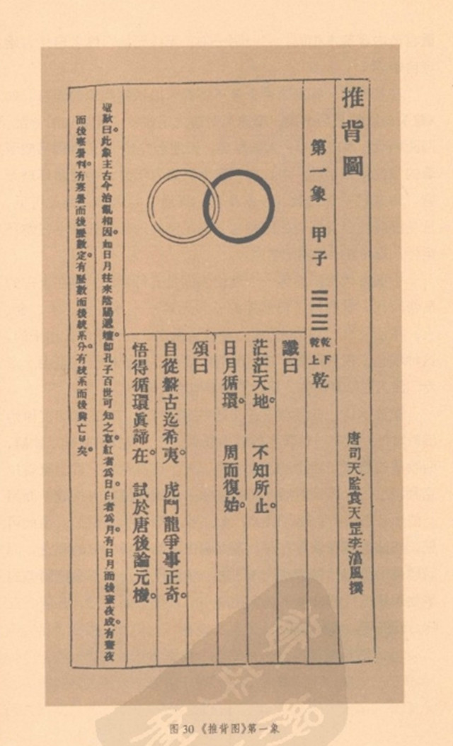 天下预言面面观之从阴阳五行到五德终始