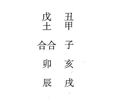 甲辰日第二课，六壬神课甲辰日第二课：课体课义原文及白话详解