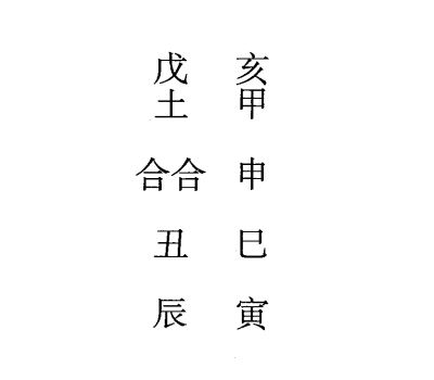 甲辰日第四课，六壬神课甲辰日第四课：课体课义原文及白话详解