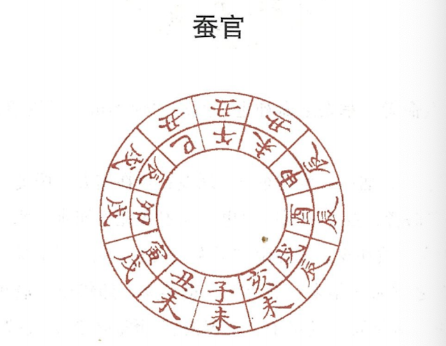 蚕官，是岁中执掌蚕丝的神：何谓蚕官？蚕官的白话解释