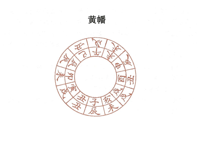 《协纪辨方书·义例·黄幡》：黄幡什么意思？作何解释？看黄幡如何逢凶化吉