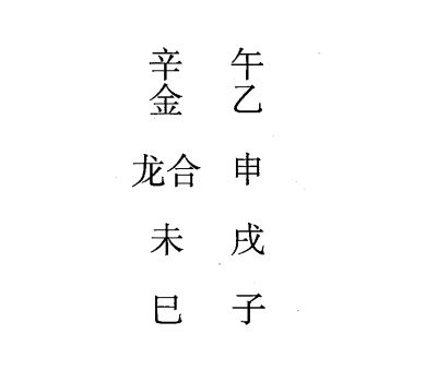 乙巳日第十一课，六壬神课乙巳日第十一课：课体课义原文及白话详解