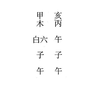 丙午日第七课，六壬神课丙午日第七课：课体课义原文及白话详解