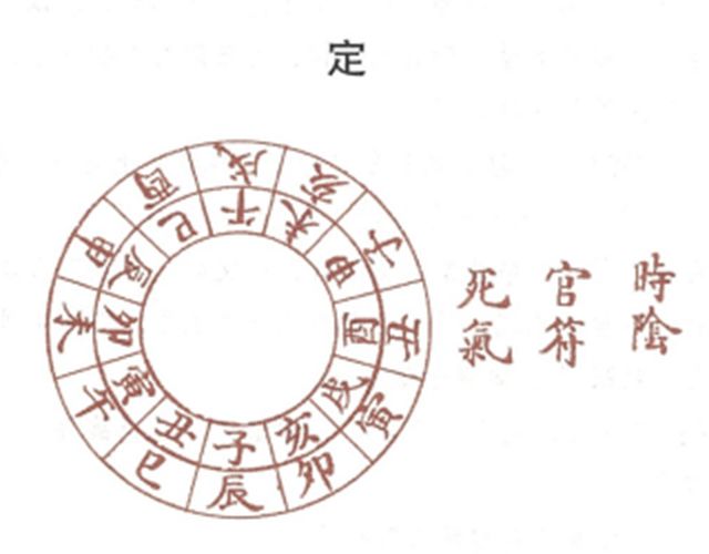 定日是什么意思？黄历中的定日表示什么，定日为什么是吉日？