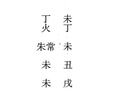 丁未日第一课，六壬神课丁未日第一课：课体课义原文及白话详解