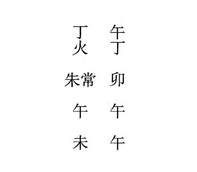 丁未日第二课，六壬神课丁未日第二课：课体课义原文及白话详解