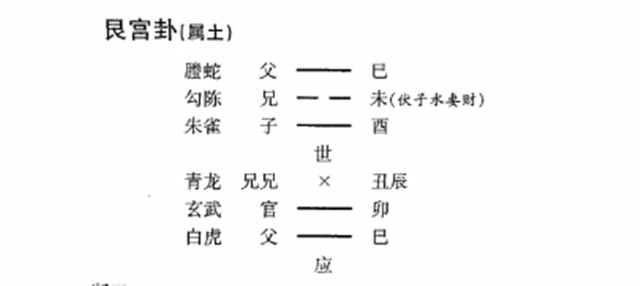 预测人才识别断法：人才是否有诚心，能否为我所用,最后是否能合作得好,这都是关键