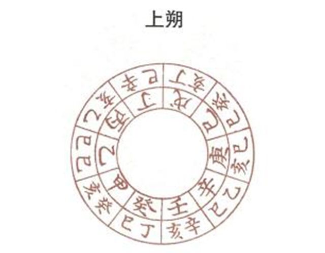 上朔日是中国古代农历的一个重要节气。何为上朔呢？上朔日又是哪一天?