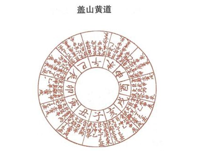 什么是盖山黄道？如何推算山运，盖山黄道的推算方法