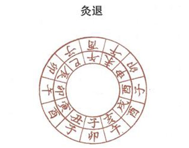 择日马前炙退是什么意思  1、炙退是一种传统的中国民间信仰，它认为在特定的时间和地点，通过点燃火堆或燃烧物品，可以驱赶恶鬼、瘟疫和其他负面力量，同时带来好运和健康。  2、解释：查万年历，如果农历初一日是子日(鼠日)，就是罗天大退日;初三日是未日(羊日)，就是罗天大退日;初五日是午日(马日)，就是罗天大退日;其余类推。  3、甲山避忌天罡四煞：申子辰命忌未年、月、日、时。寅午戌命忌丑年、月、日、时。  4、马前炙退：寅午戌年、 罗天大退：壬癸年、 六十年空：子午年、 巡山罗睺：酉年、 古墓煞;寅月、消灭煞：丙子、丙午日、 曜煞：丁巳日 克山运：甲已年：山运为戊辰木，忌日课四柱纳音金克。  5、罗天大退年：甲岁营造子位伤，乙岁震宫皆切忌，丙丁二年居艮乡，戊己却来坤上立，庚辛巽位不堪任，壬癸逢鸡人口损，阴人小口入泉乡，马前炙退犹自可，罗天大退见死亡。  6、马前炙退：亥卯未年. 巡山罗睺：午年; 夹都天：戊癸年; 六十年空：卯酉年. 消灭煞甲辰.壬戌日古墓煞;辰巳月， 曜煞：己亥日.克山运甲已年：冬至前山运为乙丑金，忌日课四柱纳音火克。