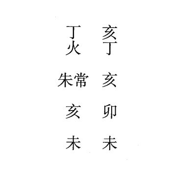 丁未日第九课，六壬神课丁未日第九课：课体课义原文及白话详解