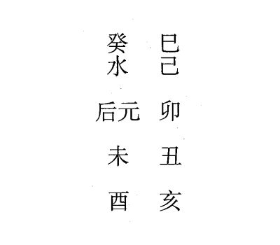 己酉日第三课，六壬神课己酉日第三课：课体课义原文及白话详解