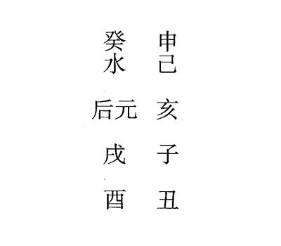 己酉日第十二课，六壬神课己酉日第十二课：课体课义原文及白话详解