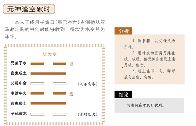 应期就是被预测事情的吉凶发生的时间，应期对所测吉凶有哪些影响?