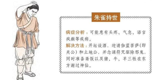 六神持世还可以用来占断疾病，六神持世什么怎么用来占病的呢？