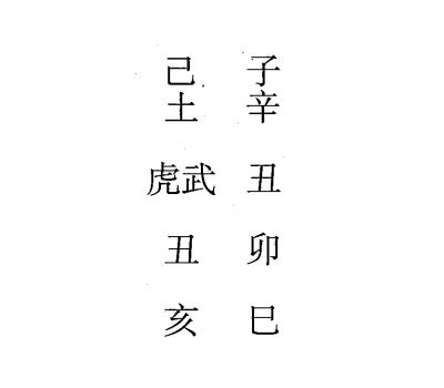 辛亥日第十一课，六壬神课辛亥日第十一课：课体课义原文及白话详解