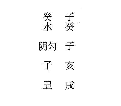 癸丑日第二课，六壬神课癸丑日第二课：课体课义原文及白话详解