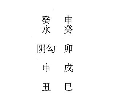 癸丑日第六课，六壬神课癸丑日第六课：课体课义原文及白话详解