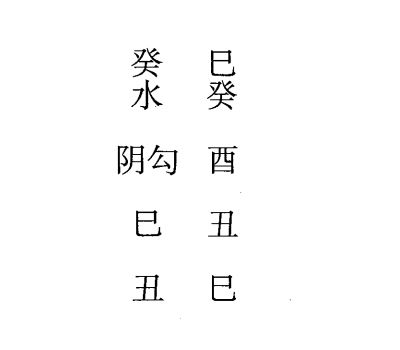 癸丑日第九课，六壬神课癸丑日第九课：课体课义原文及白话详解