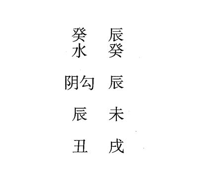 癸丑日第十课，六壬神课癸丑日第十课：课体课义原文及白话详解