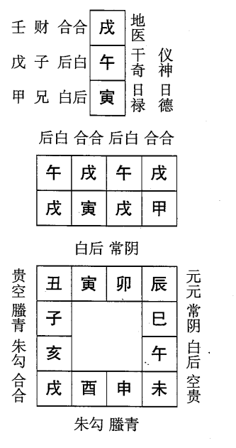 甲寅日第五课，六壬神课甲寅日第五课：课体课义原文及白话详解