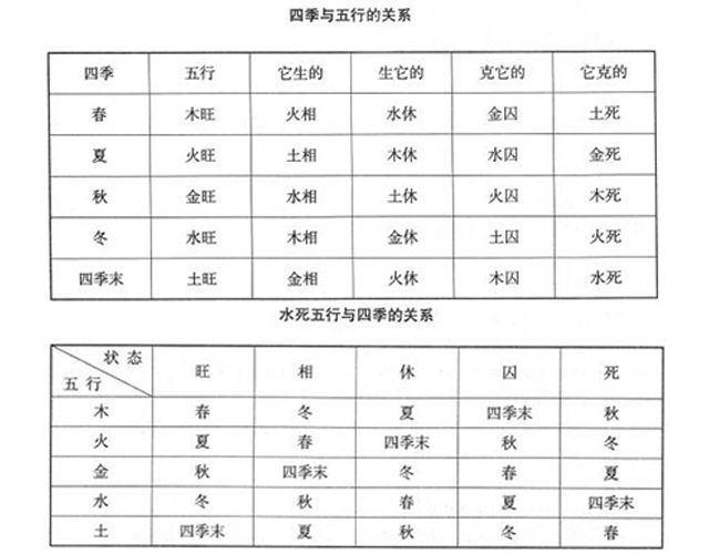 奇门遁甲三元定局，一分钟带你了解奇门遁甲，奇门格局天、地、人三遁 