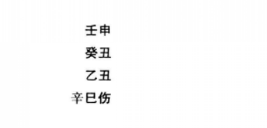 八字用神调候取用法：在需要调候的时候，只以调候为重。其余因素皆要放缓