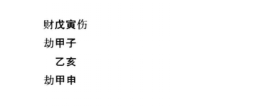 八字命理格局清贵命命格实际案例：八字戊寅、甲子、乙亥、甲申