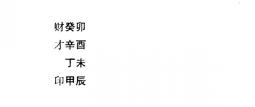 八字命理格局富贵命命造实际案例二：八字癸卯、辛酉、丁未、甲辰