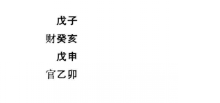 八字命理格局富贵命命造实际案例二：八字癸卯、辛酉、丁未、甲辰