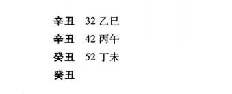 八字论命的时候不但喜欢忌神被救，还要看其人命中本来用神的情况