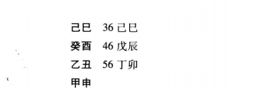 命理以原命四柱为根基。原命格真局正，虽运不得地，不因小小不顺而起动摇