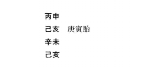 凡神煞须看他攒聚或分散，为祸为福不同，若分开、则祸福皆分散而轻;攒聚，则祸福亦攒聚而重