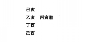 破碎煞：神煞之中以暗金的煞为最凶；双辰煞，若带六害、亡神、劫煞，男当鳏居，女多孀寡