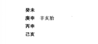 一位劫煞、自生自临官、帝旺、则煞化为权，必然显达，若两三重，虽然早发，必主痨瘵亡身