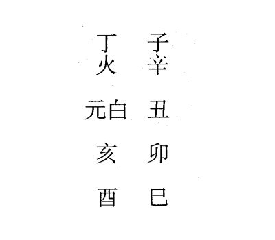 辛酉日第十一课，六壬神课辛酉日第十一课：课体课义原文及白话详解